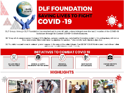 DLF CSR Update Covid-2020